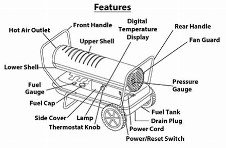 Diesel Forced Air Heater 215,000 BTU - 63kW 49L tank (PIN HK215FW) BE