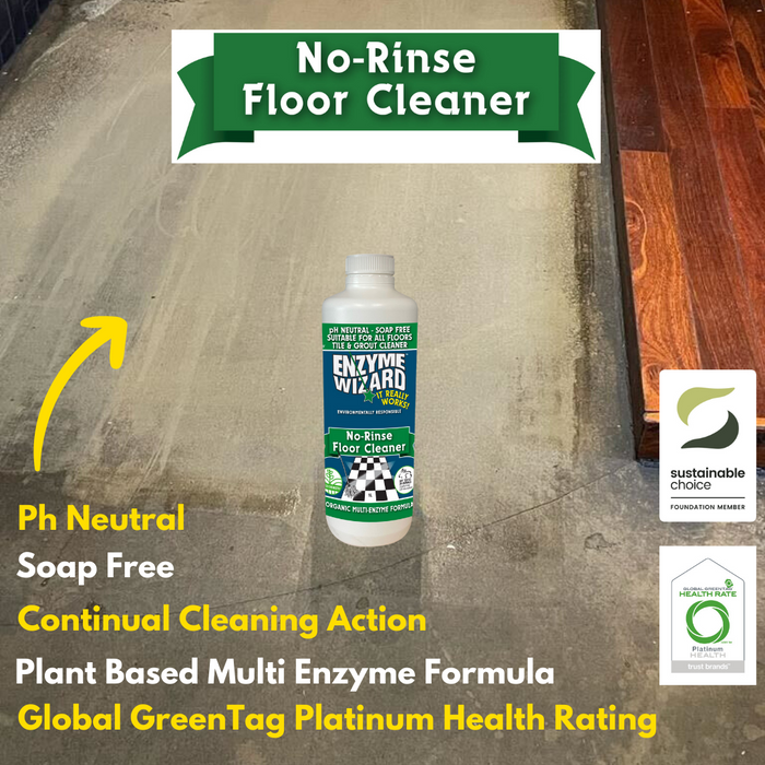 Say Goodbye to Dangerous Slippery Floors!