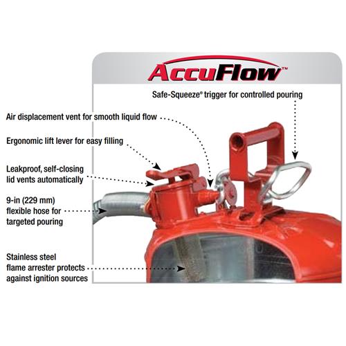 [USED] JUSTRITE 4L Type 2 AccuFlow™ Safety Dispensing Can 7210120