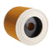 Air Dust Cartridge HEPA Filters Suits Karcher WD2250 WD3.200 MV2 MV3 WD3