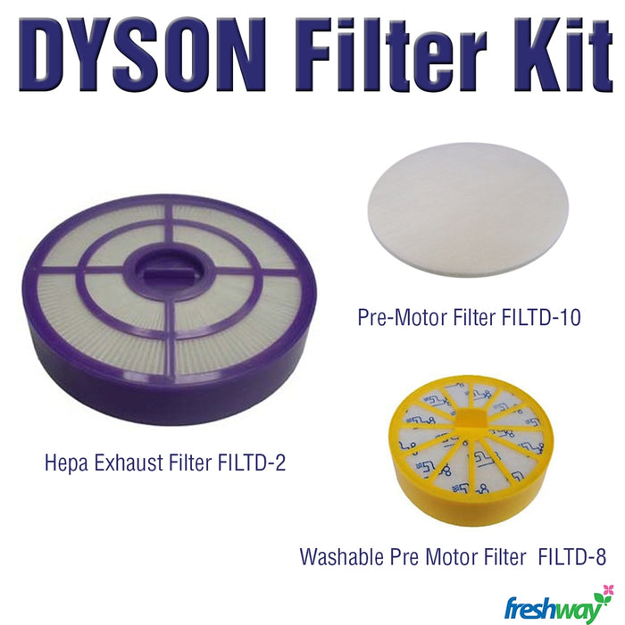 Dyson DC04 Complete Filter Kit