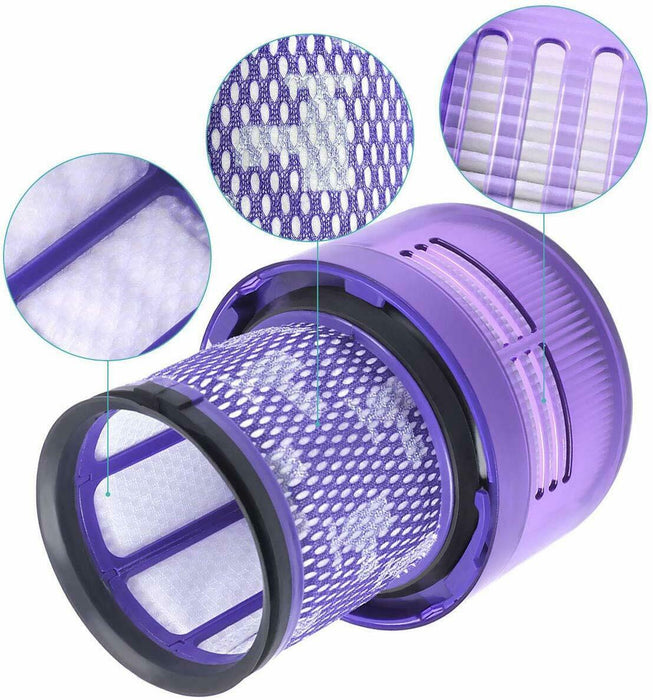 Replacement Filter for Dyson V11 Cyclone, V11 Absolute, V11 Animal Vacuum
